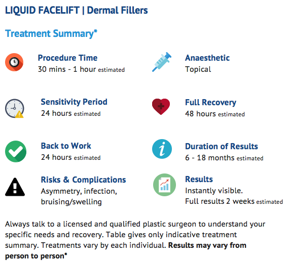 Dermal Filler Liquid non surgical facelift