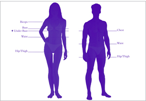 surgical compression garments Sri Lanka Colombo